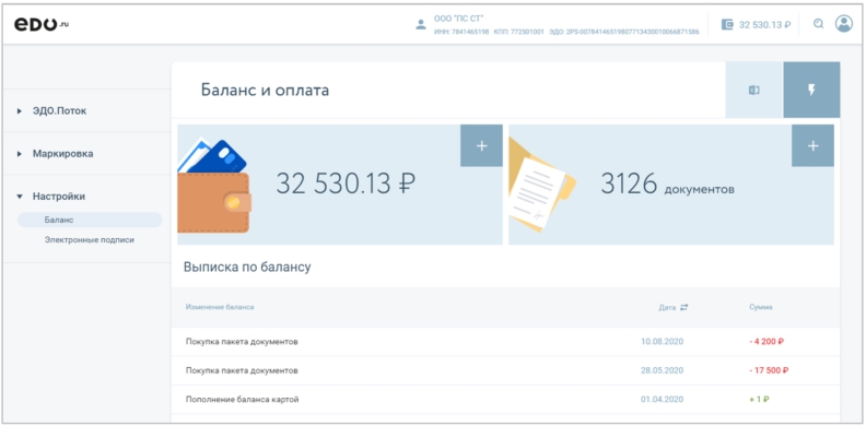 баланс в лк эдо