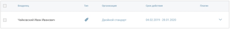 электронные подписи в лк эдо